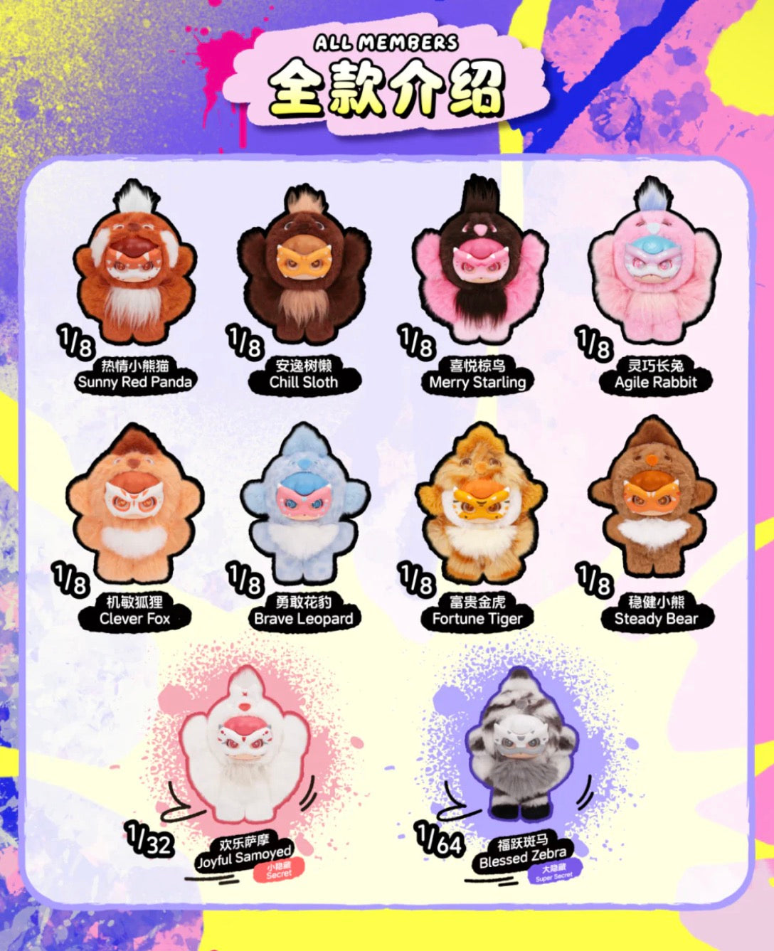 Mochi Little Monster Series Plush