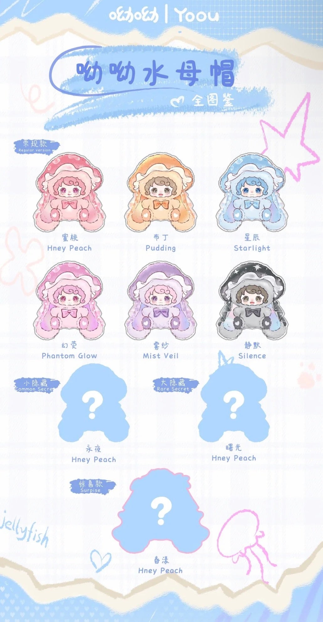 Yoou Jellyfish hat 600% Plush